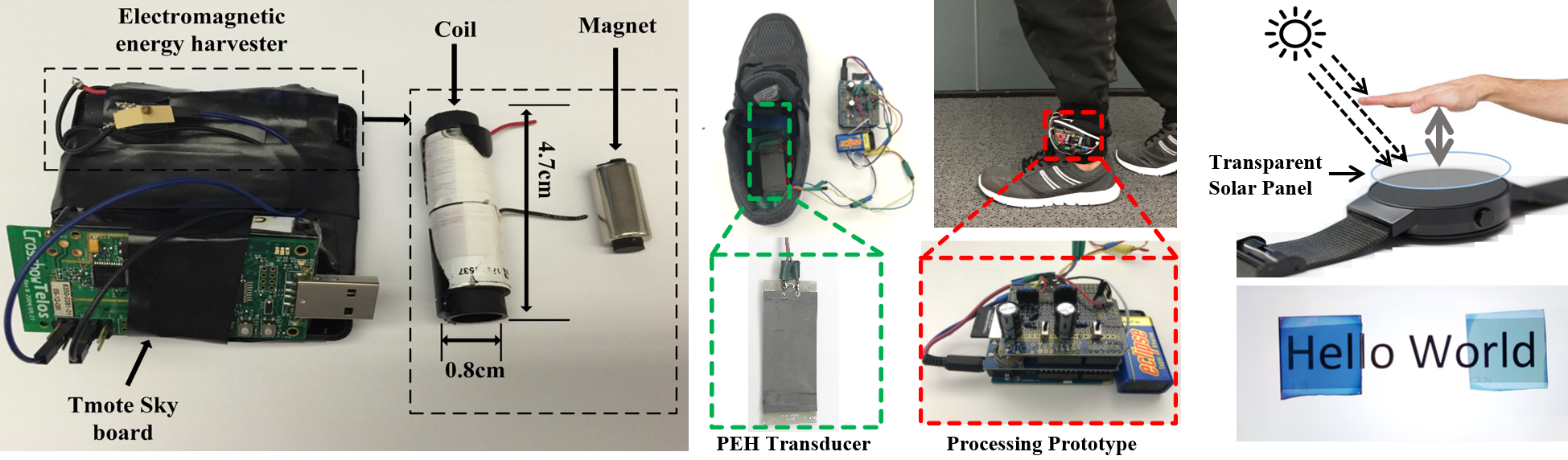 Energy harvesting prototype